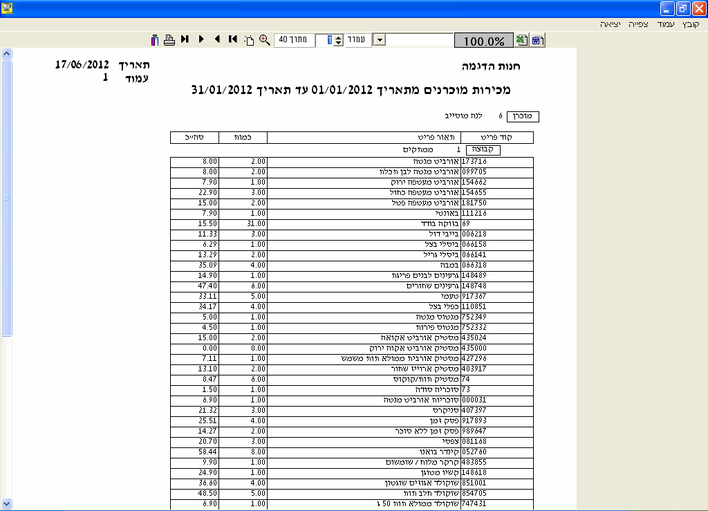 דו"ח מכירות מוכרנים מפורט